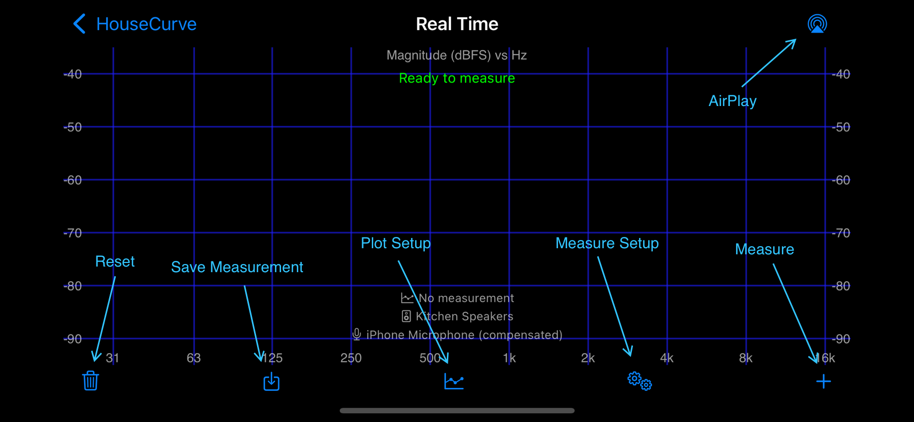 Real Time tool