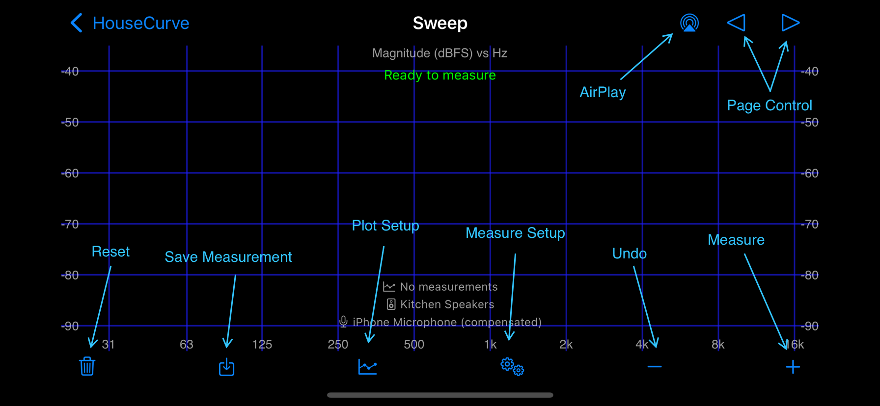 Sweep tool